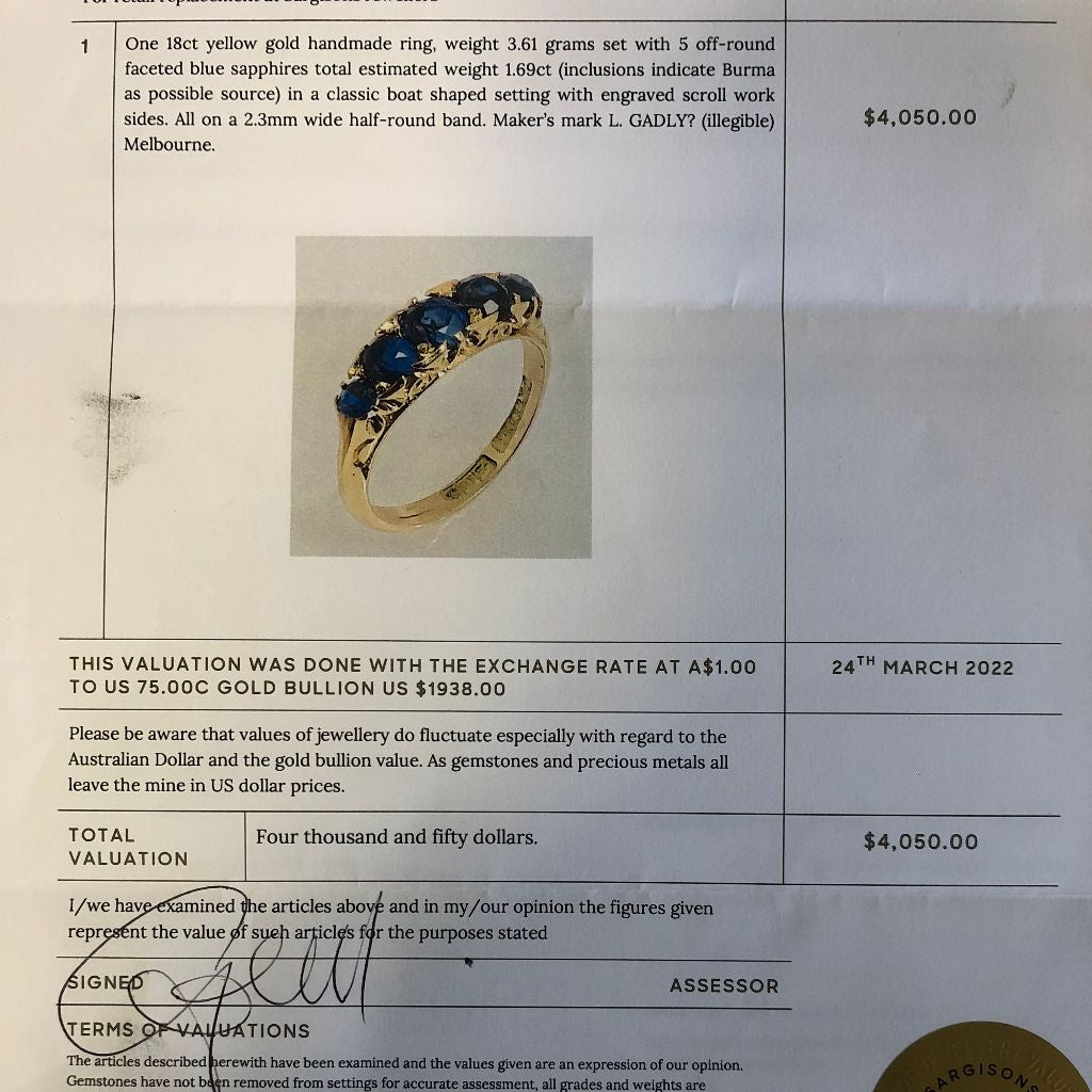 Antique Australian 18ct Yellow Gold Natural Sapphire Ring Circa 1905 (Independent Valuation Included In Purchase For $4050.00)