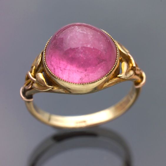 Arts & Crafts Movement: Preservation of Craftmanship, Artistry & Design