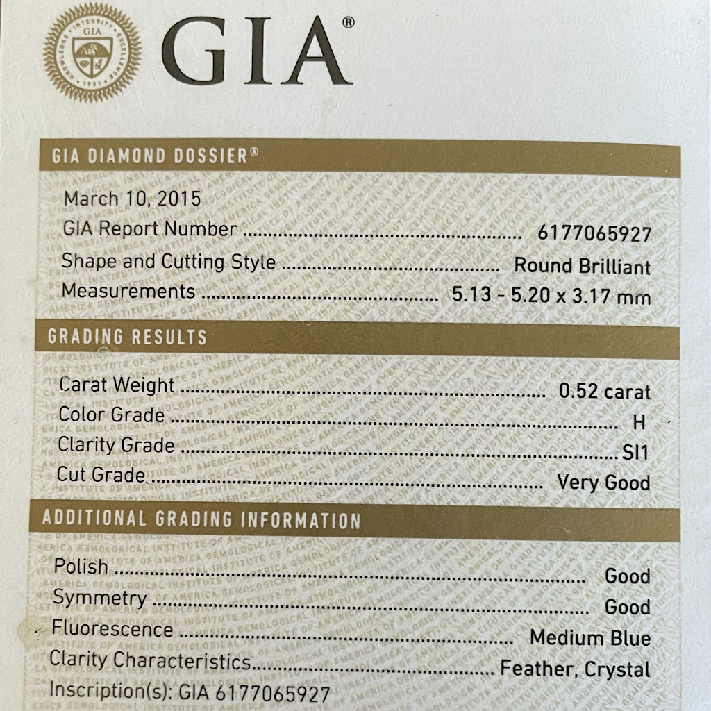 Superb Art Deco Style Platinum ‘Daisy’ Cluster Ring - GIA Certification Included Indepedent Valuation Included And GIA Certificate For $9,000 AUD